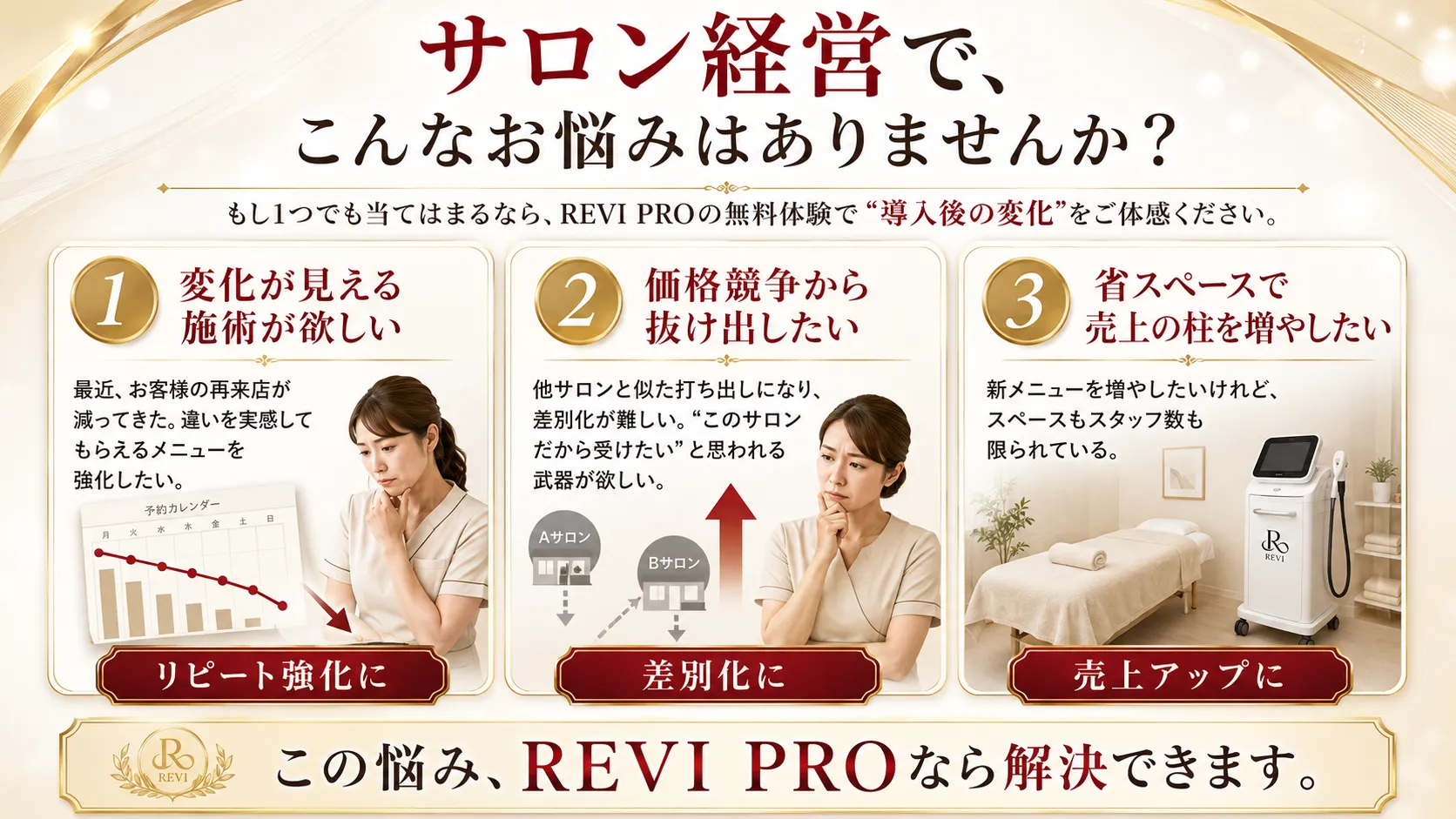 REVIPRO | 東京のエステの開業ならハーブピーリング REVI化粧品 正規