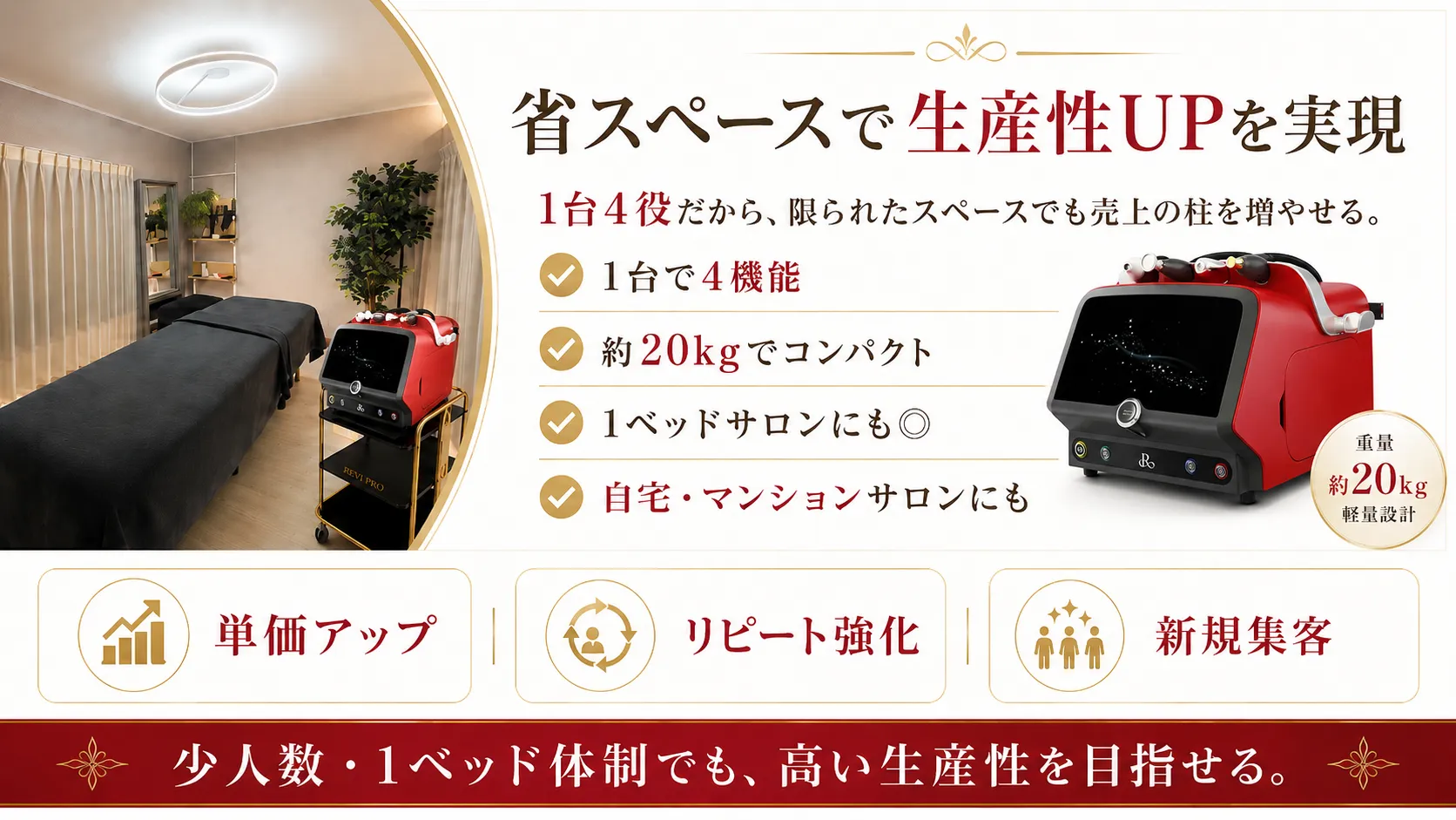 REVIPRO | 東京のエステの開業ならハーブピーリング REVI化粧品 正規